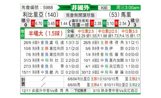 非國外——東方拆局